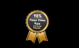 Clean Claim Rate